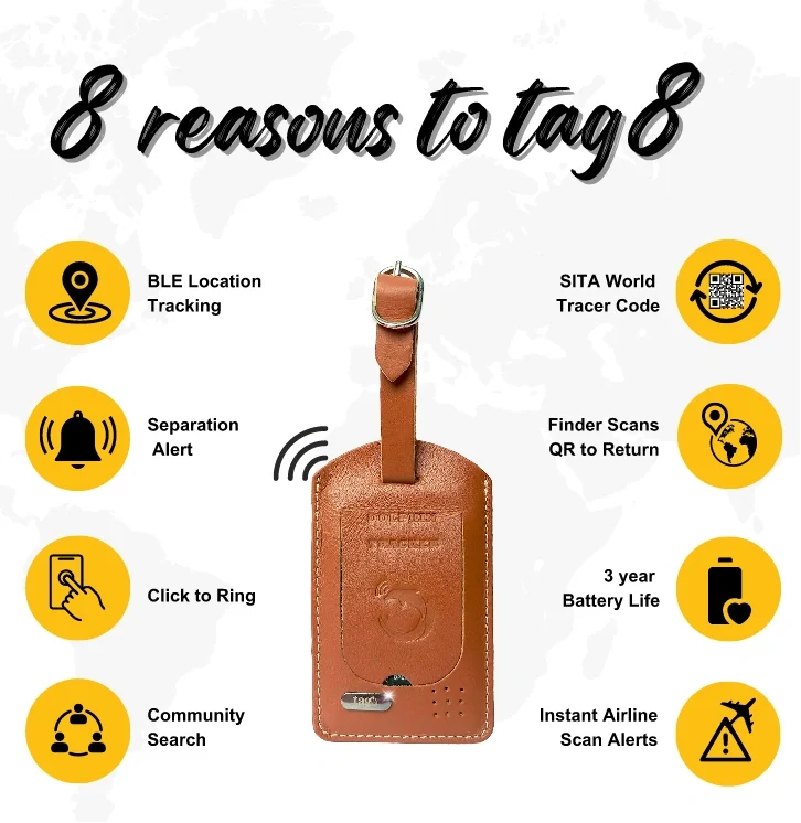 Dolphin Smart Bag Tracker