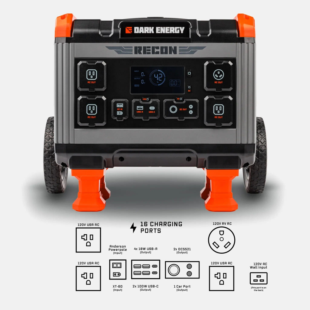 Recon 2000 Power Station - Electrifick Wants