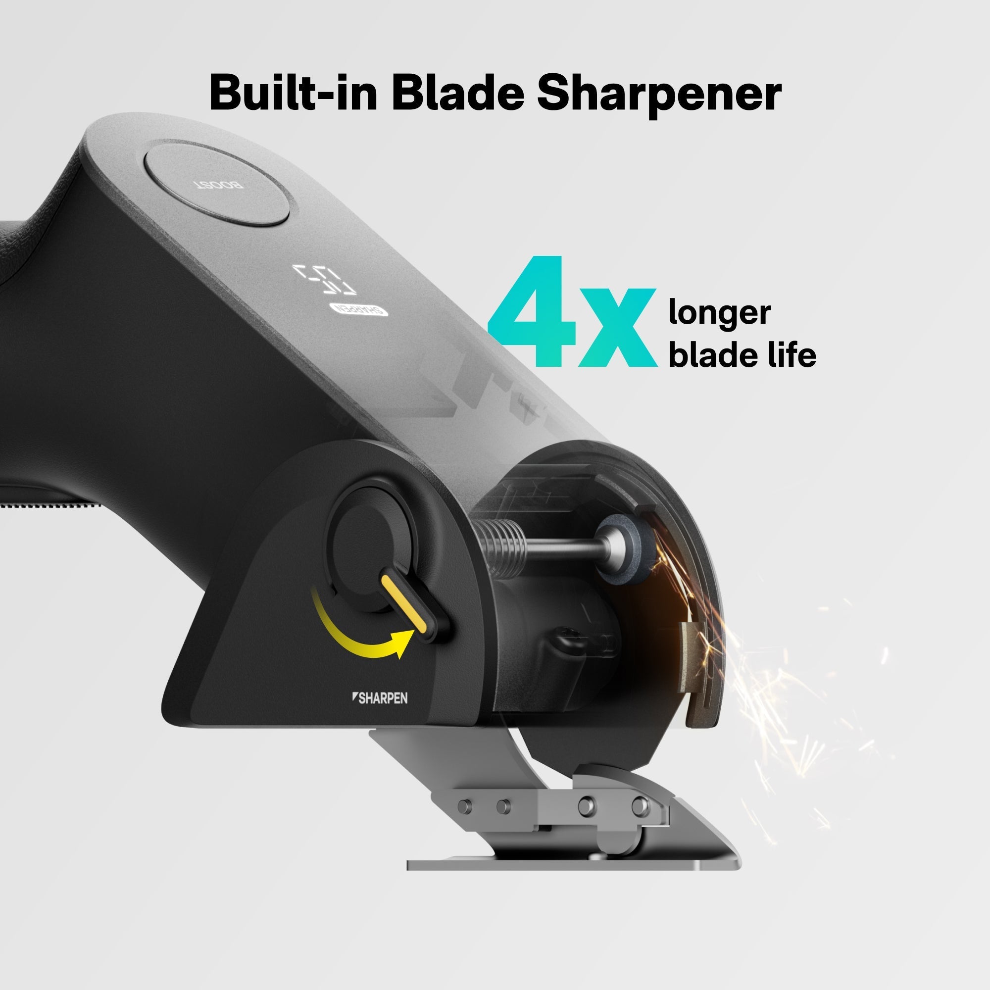 HOTO EdgeFlow Cordless Electric Scissors - Electrifick Wants