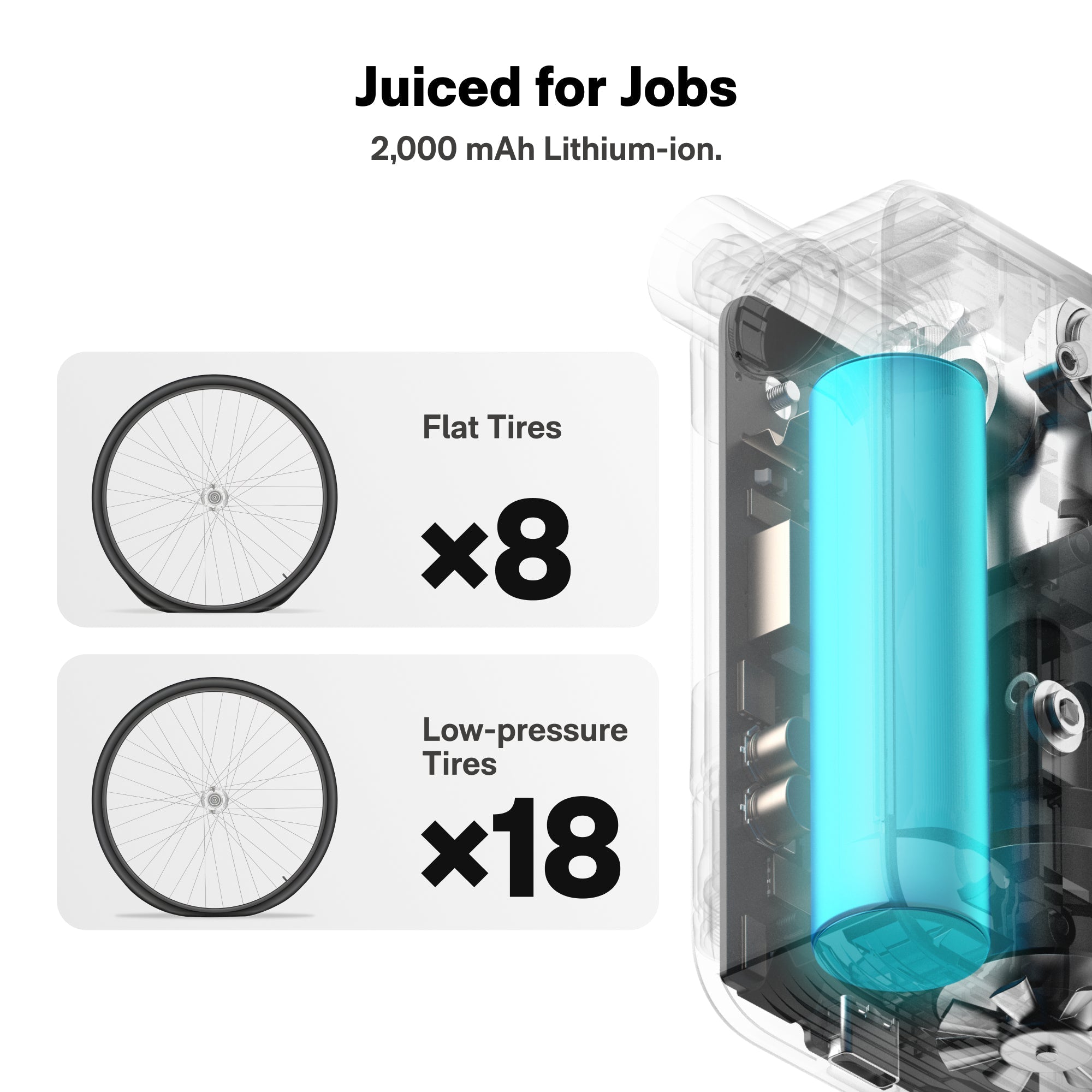 Air Pump Pocket - Electrifick Wants