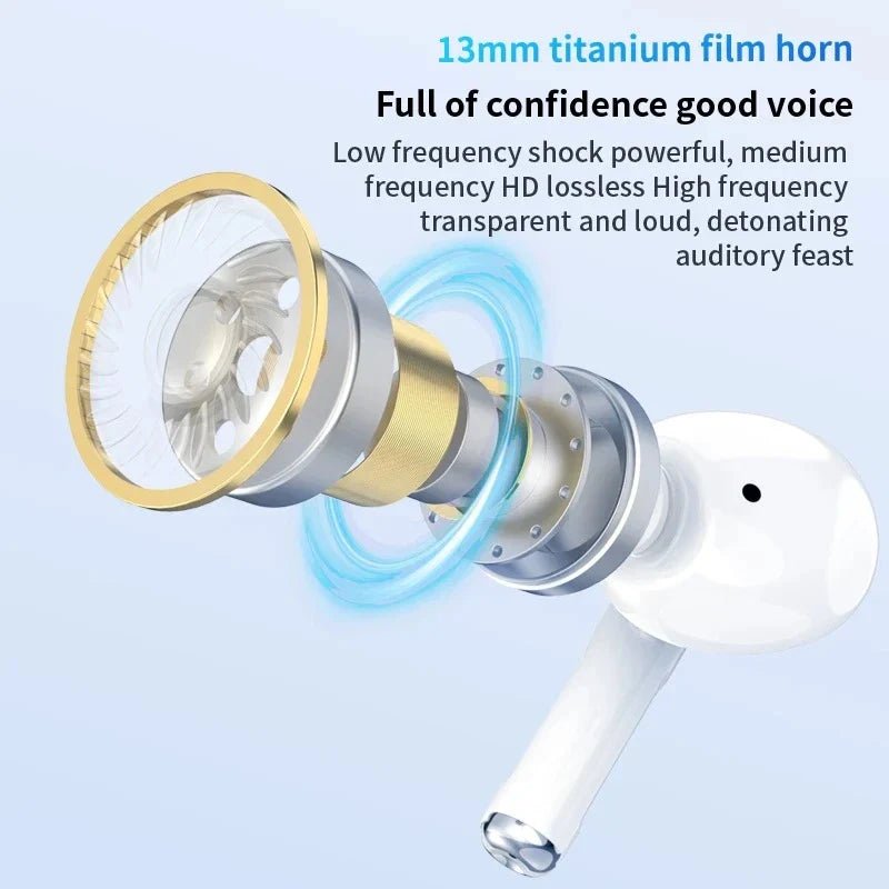 New Air Pro True Wireless Bluetooth Earphones Headphone - Electrifick Wants