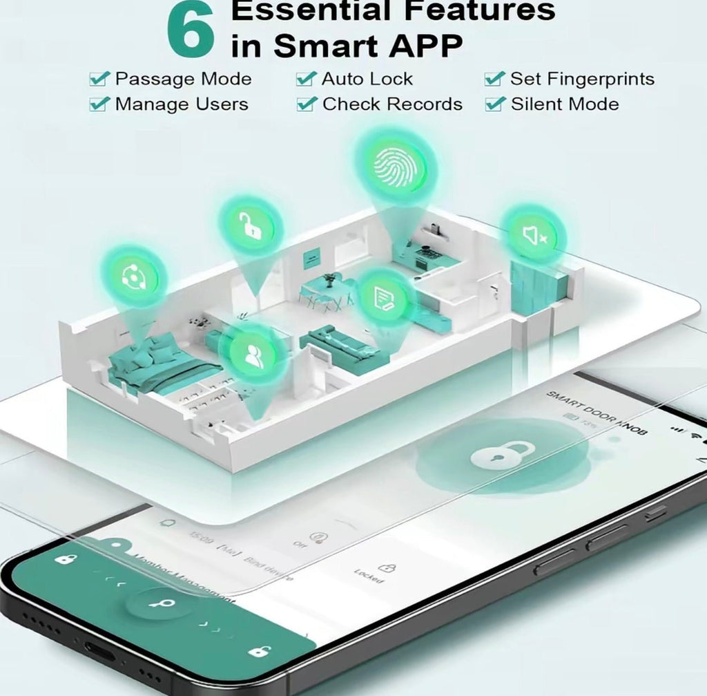 BioSecure Smart Lock - Electrifick Wants